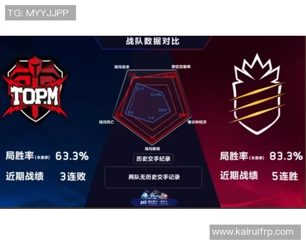 王者荣耀赛事分析：TES如何在比赛中展现全面压制力与战术优势