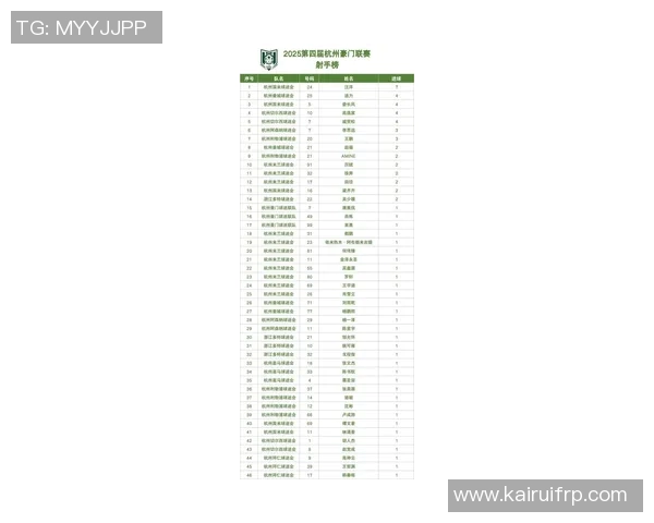 杭州篮球队在最新状态排行榜中荣登第十名展现强劲实力与潜力