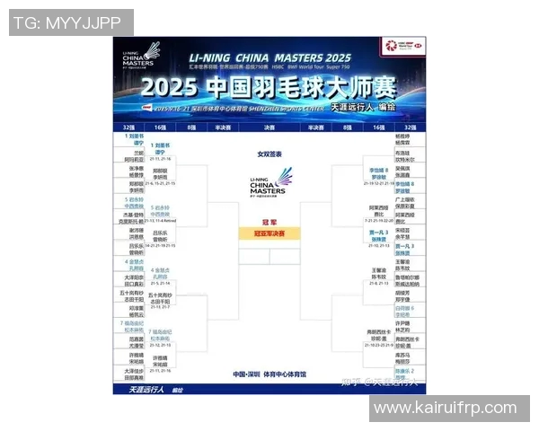 成都羽毛球队引领最新羽毛球技术十大趋势解析与发展展望