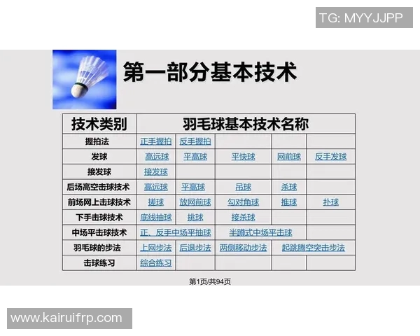 广州羽毛球队引领最新羽毛球战术TOP10解析与技巧分享