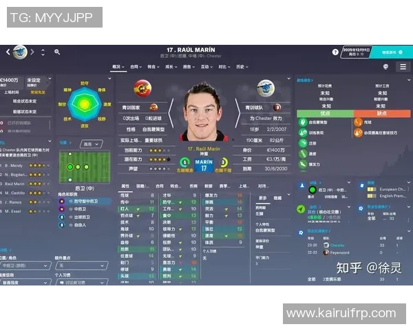 值得投资的足球明星推荐及其潜力分析