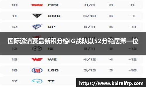 k8凯发