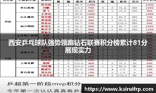 k8凯发