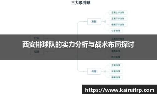 k8凯发