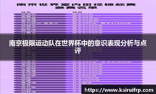 南京极限运动队在世界杯中的意识表现分析与点评
